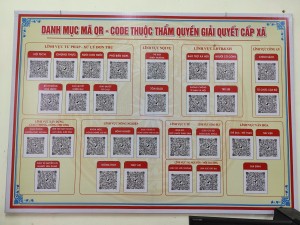 QUYẾT ĐỊNH CÔNG KHAI THỦ TỤC HÀNH CHÍNH